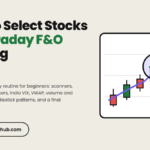 How to select stocks for intraday F&O trading: candlestick chart with a magnifier picking the best stock, on PrimeListHub